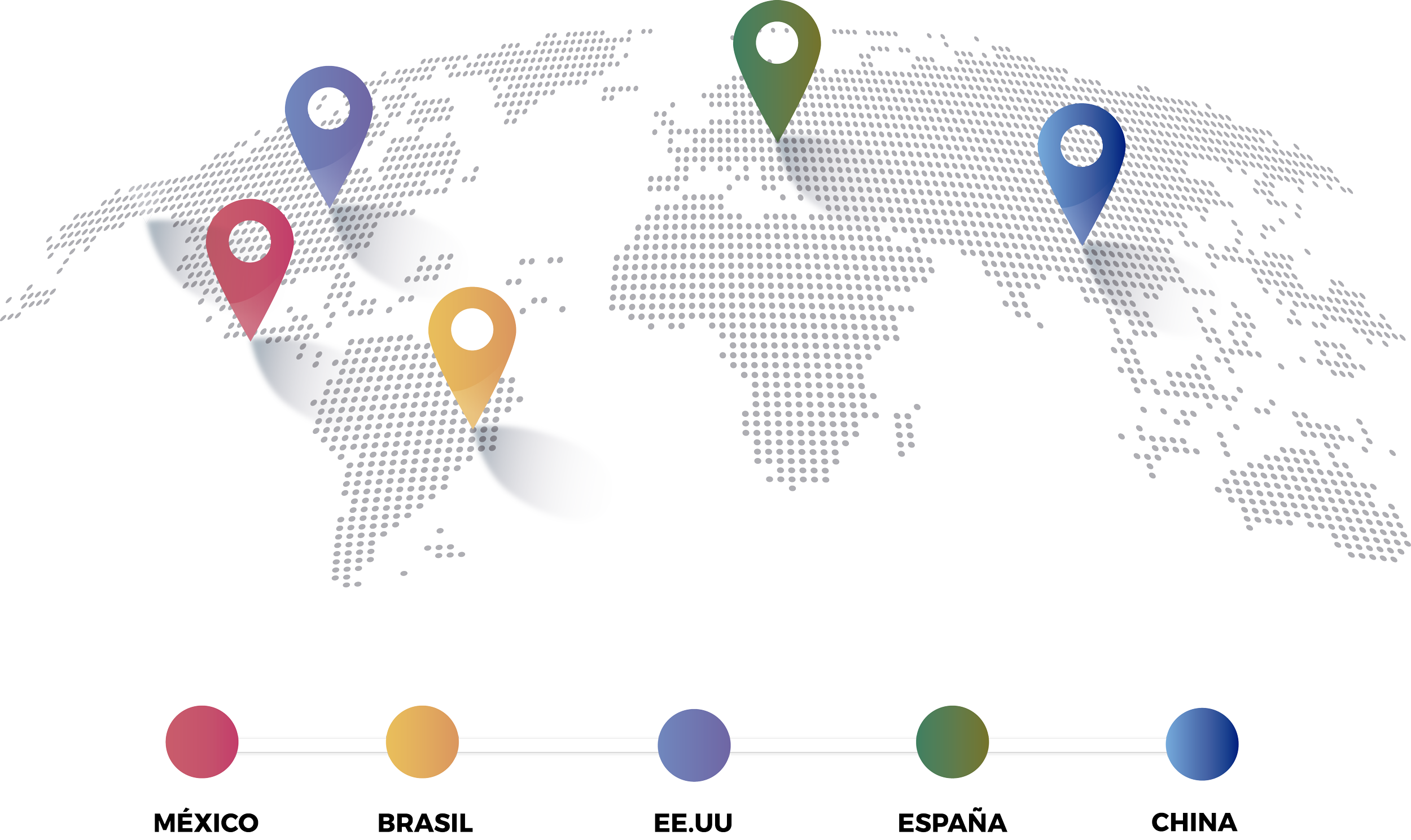 Nuestras ubicaciones